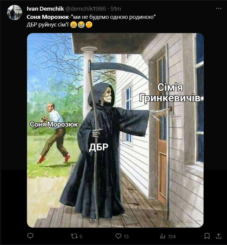 "ГБР разводит семьи": украинцы отреагировали на развод Морозюк с Гринкевичем